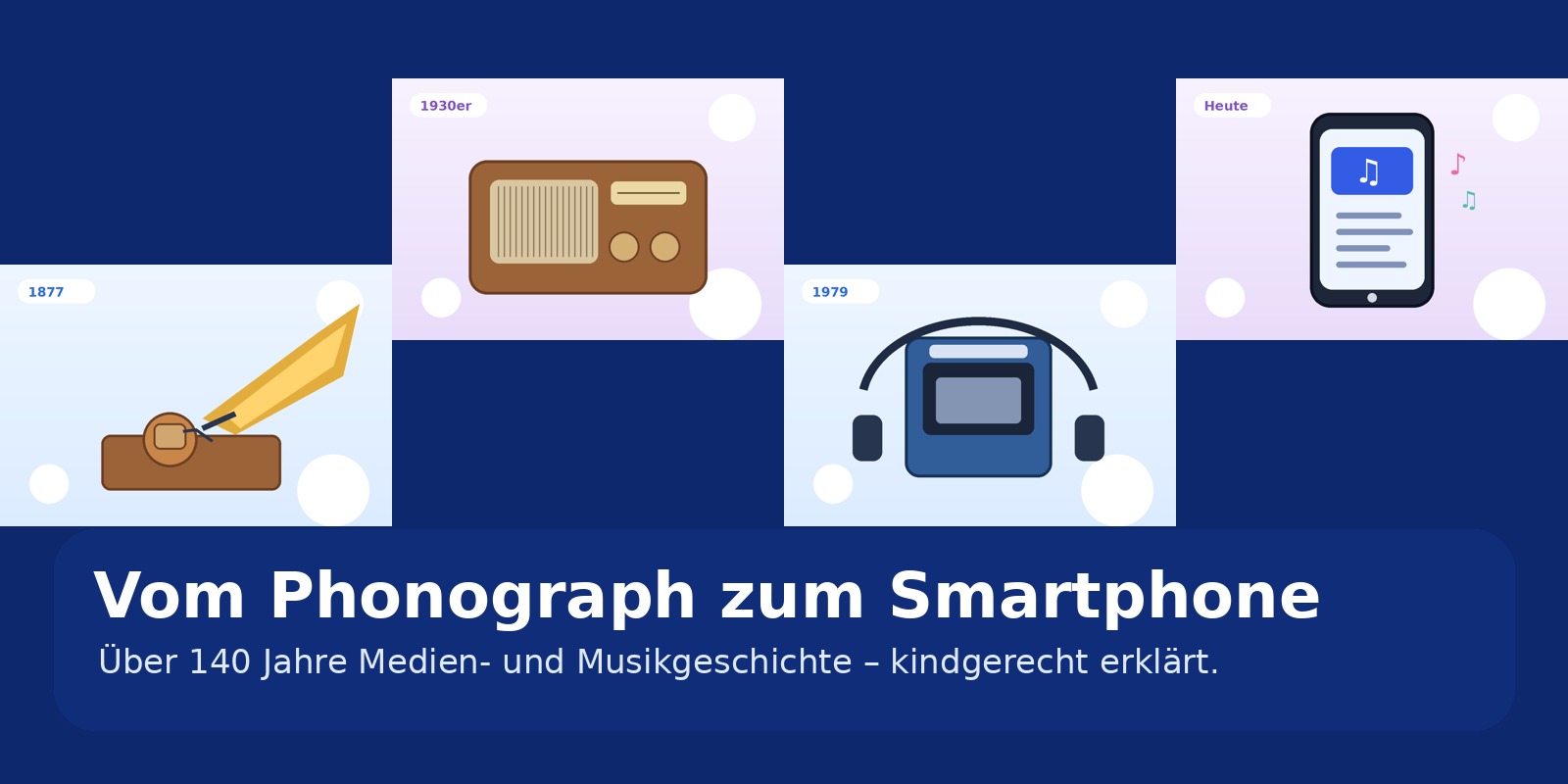 Mediengeschichte vom Phonographen zum Smartphone