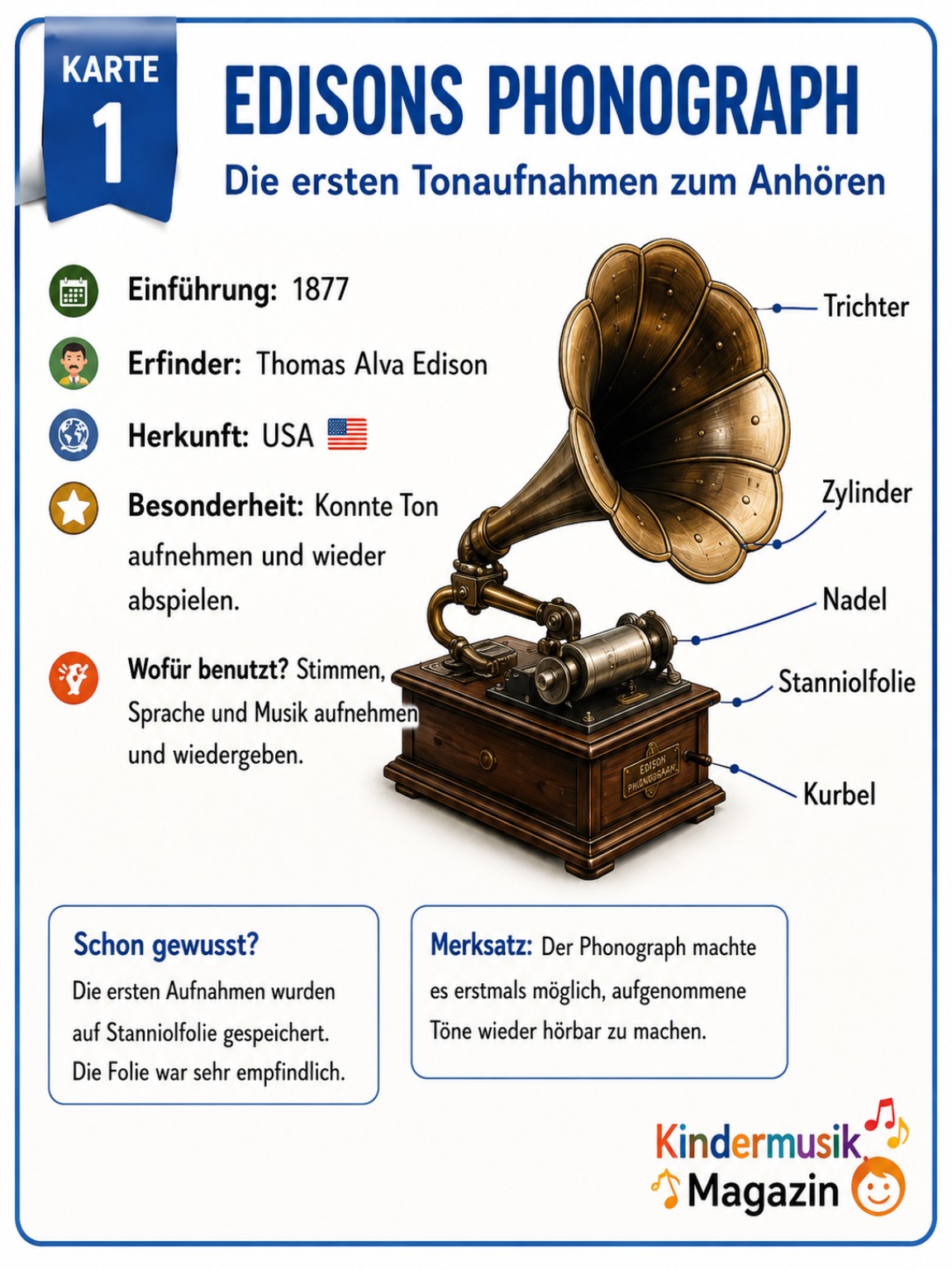 Arbeitsblatt Edisons Phonograph