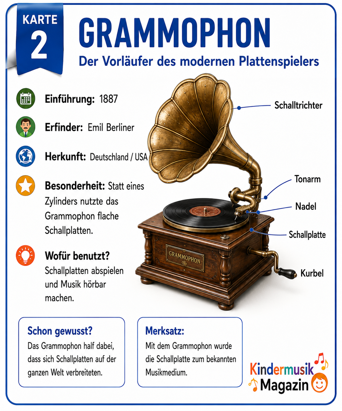 Arbeitsblatt Grammophon