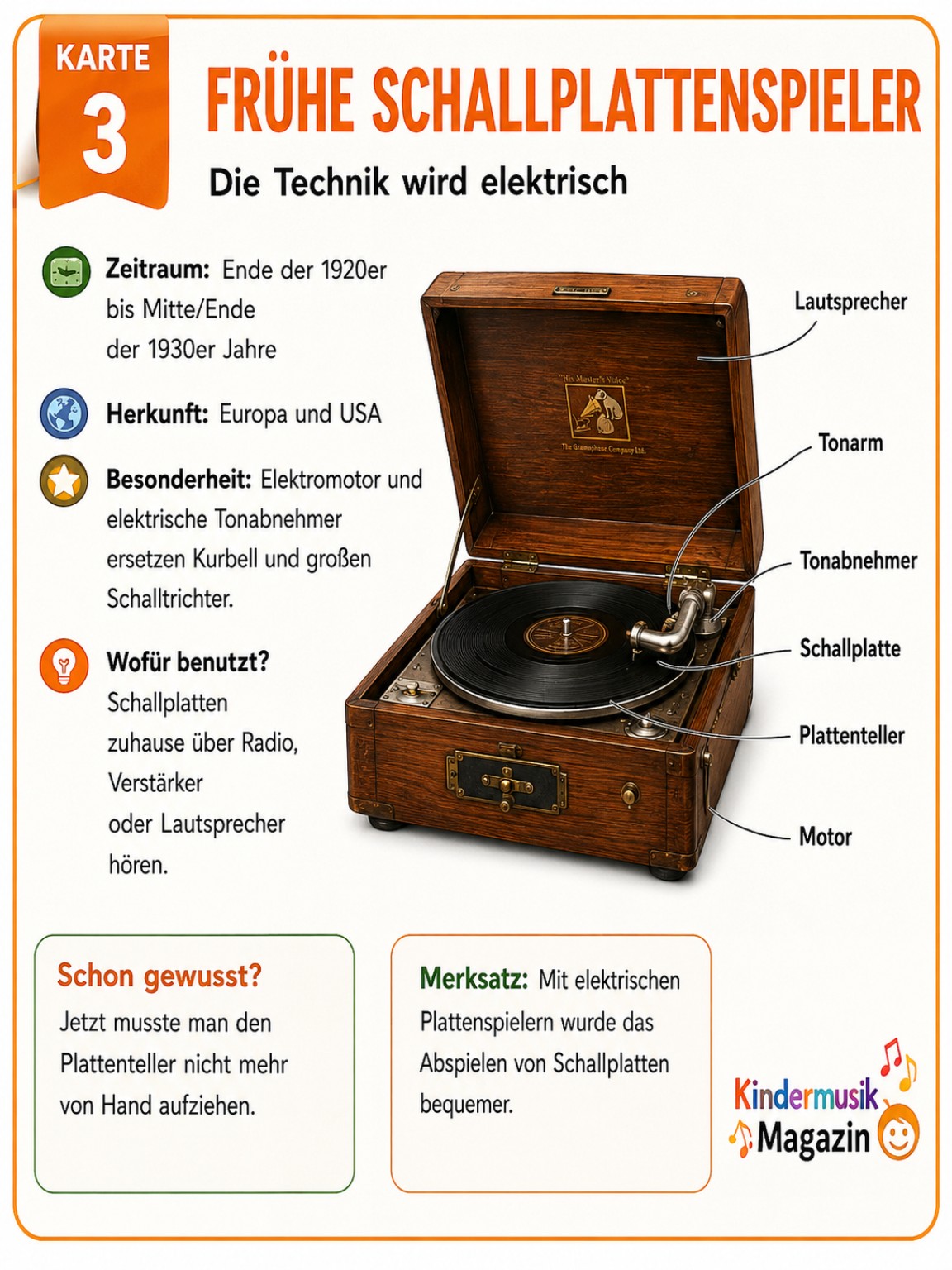 Arbeitsblatt frühe Schallplattenspieler