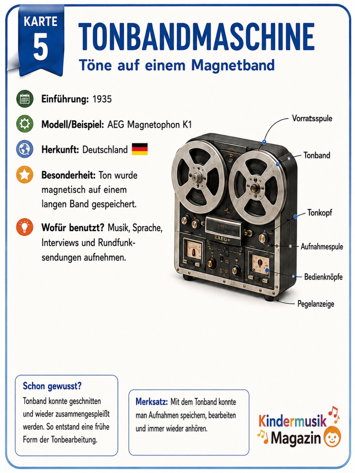 Arbeitsblatt Tonbandmaschine