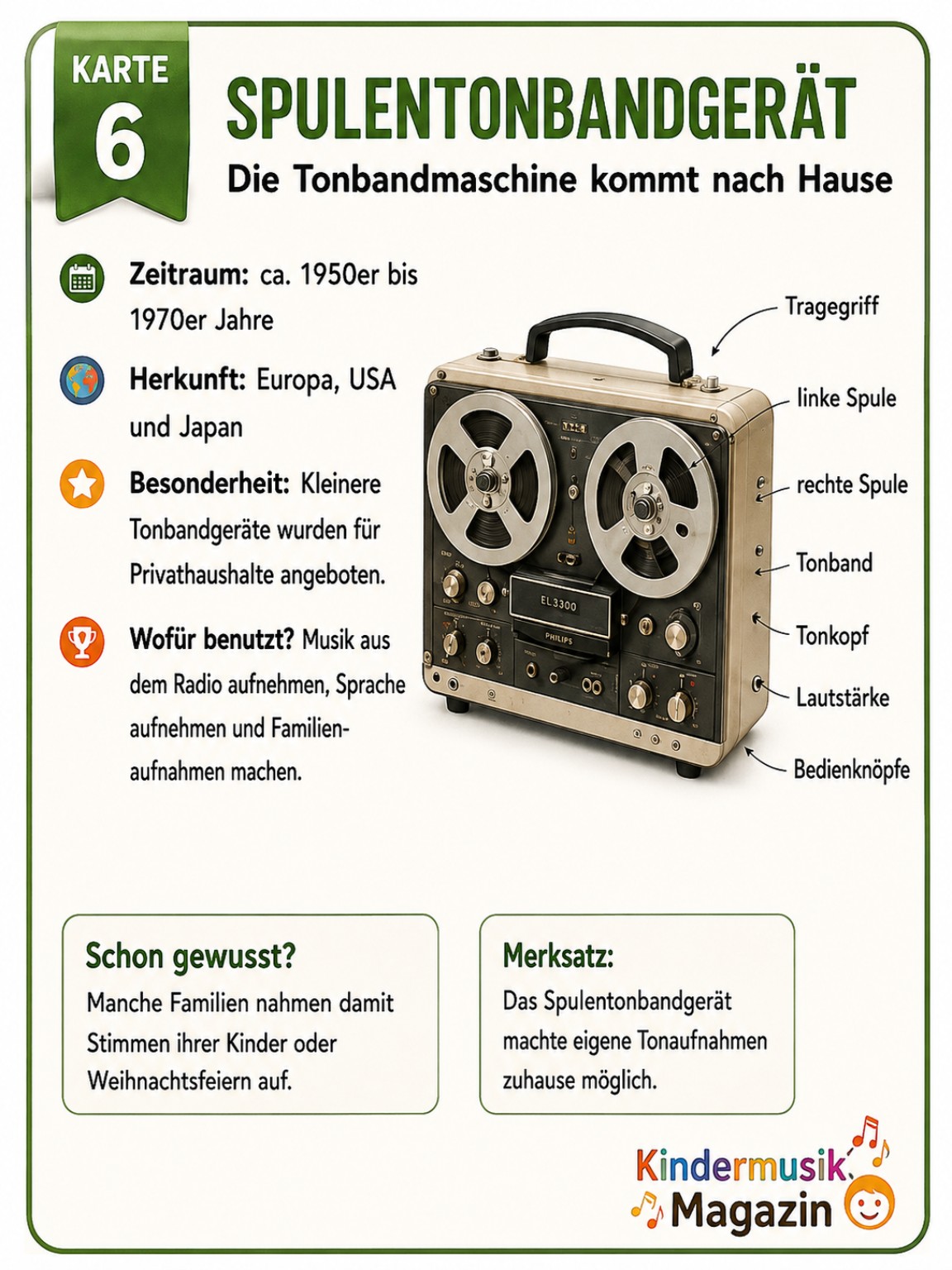 Arbeitsblatt Spulentonbandgerät für Zuhause