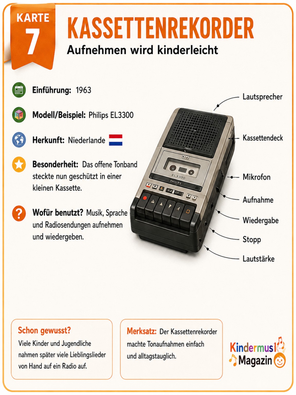 Arbeitsblatt Kassettenrekorder