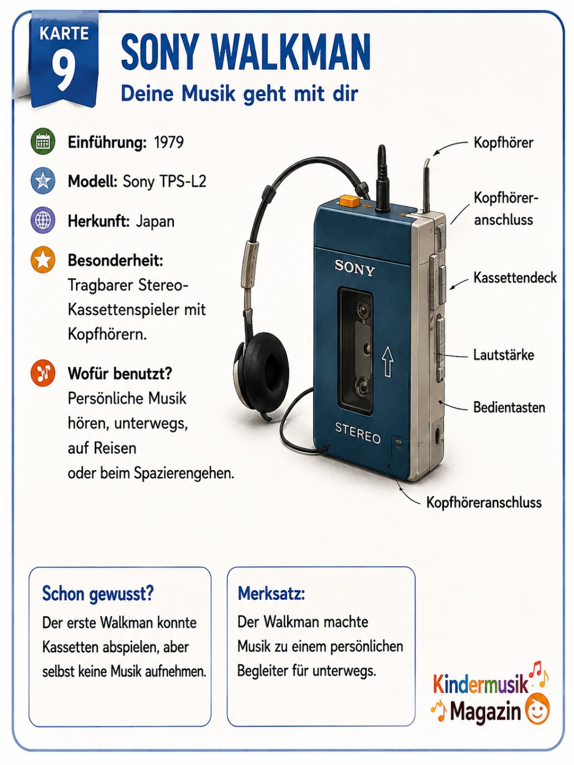 Arbeitsblatt Sony Walkman