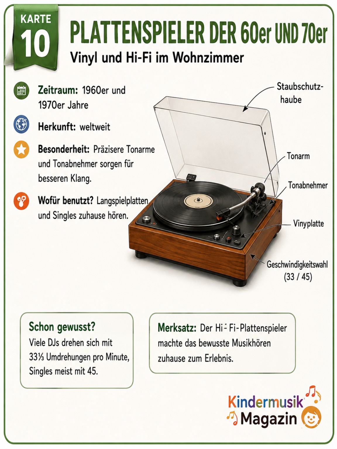 Arbeitsblatt Plattenspieler der 1960er und 70er Jahre
