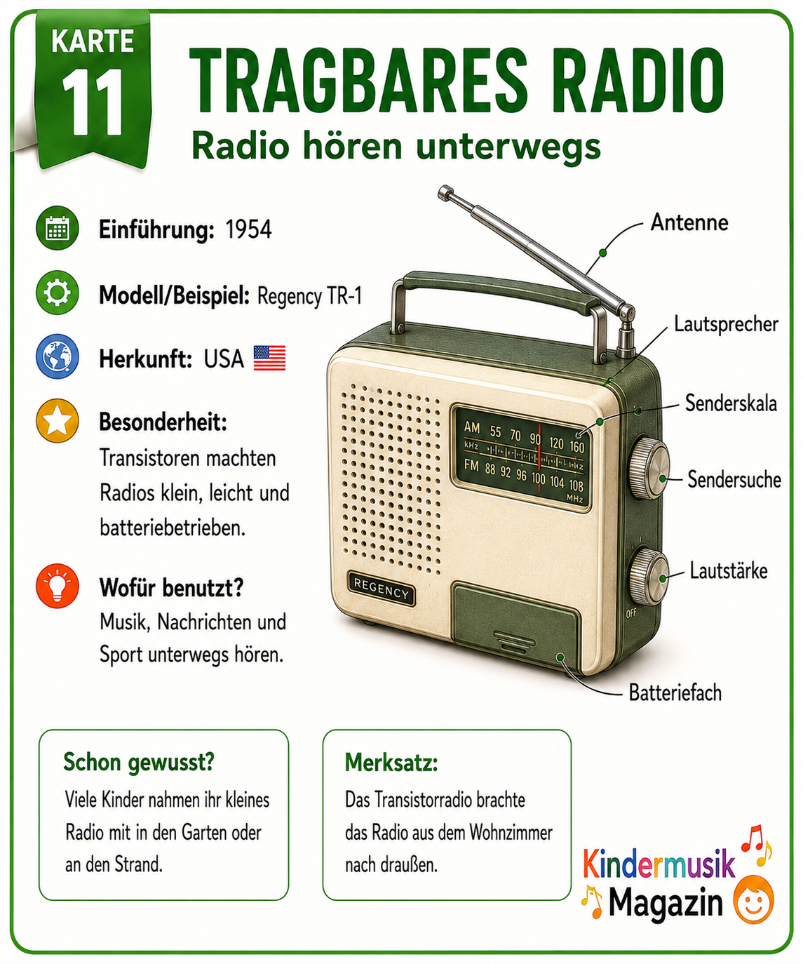 Arbeitsblatt Transistorradio