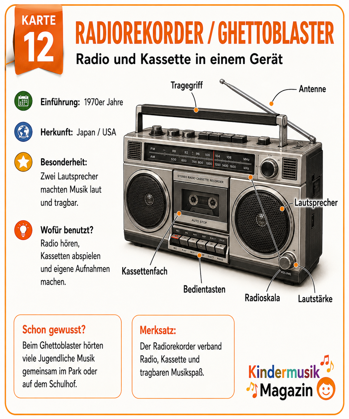 Arbeitsblatt Ghettoblaster
