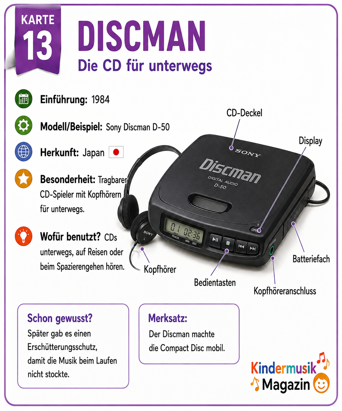 Arbeitsblatt Discman