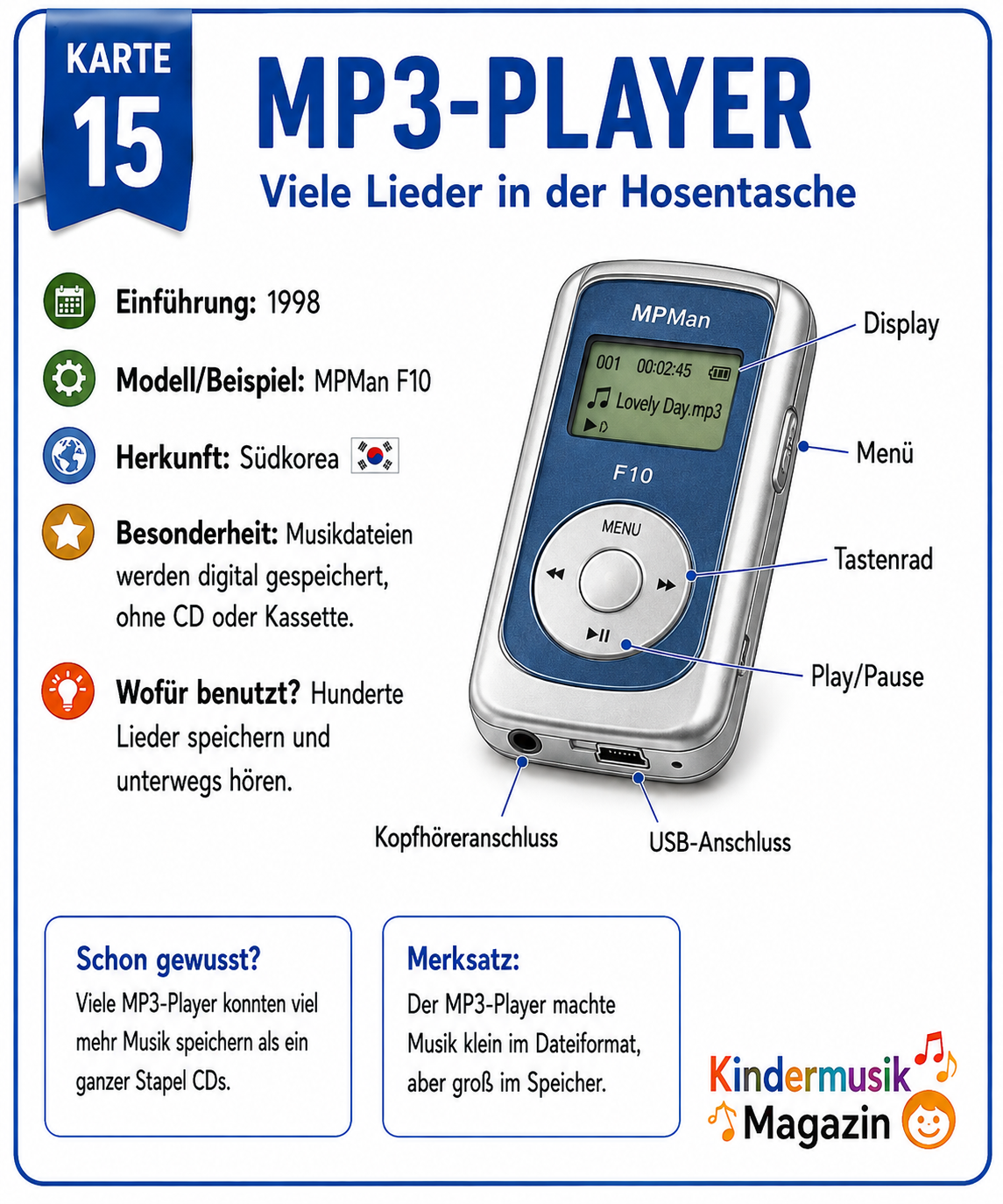 Arbeitsblatt MP3-Player